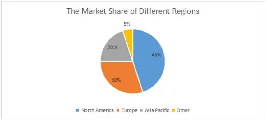 Global_Medical_Electronics_Manufacturing_Market_Insights_and_Trends-2.jpg