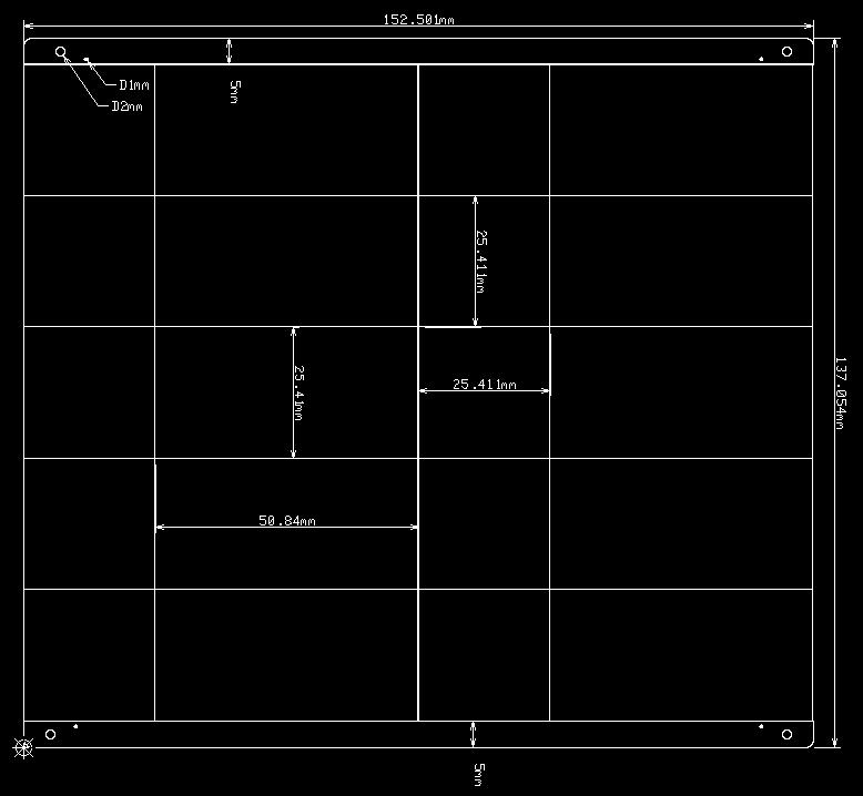 Process Edge Requirementsprocess Edge Requirements