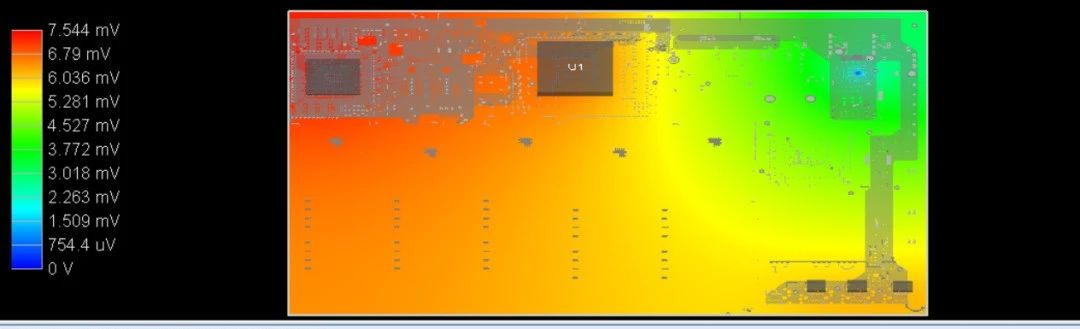 Signal Integrity